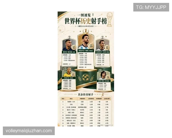2026世界杯16强席位逐步产生：最新晋级球队名单