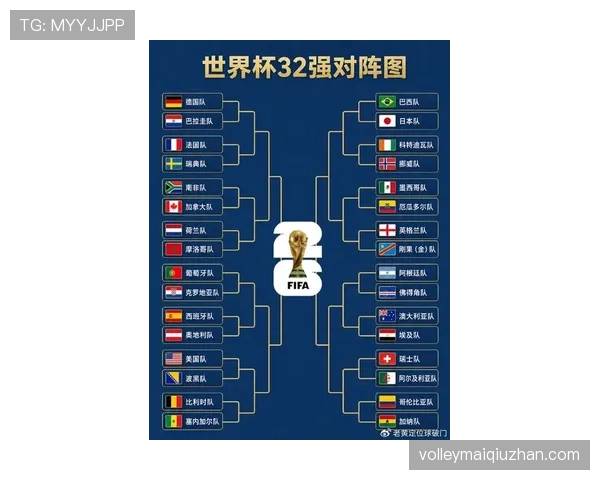2026世界杯32强对阵回顾：英格兰对阵刚果民主共和国